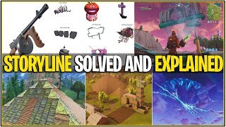 *NEW* Fortnite: LEAKED CRACK IN SKY SOLVED! *EXPLAINED* | (Season 4/5 Official Theme and Storyline)