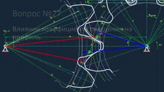 3+4 части ответов на вопросы по ТММ