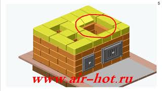 Типовая двухъярусная печь ПТД-2800/2600
