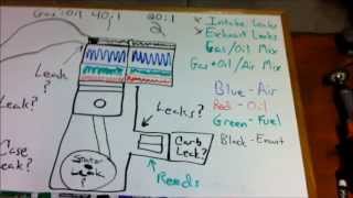 DON'T BLOW YOUR MOTOR! MUST WATCH!! Air Leaks and Oil Mix Ratio 2 Stroke