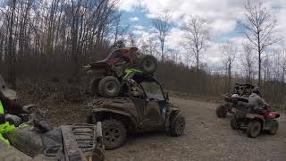 Hatfield McCoy Trip 2019 Assault Offroad