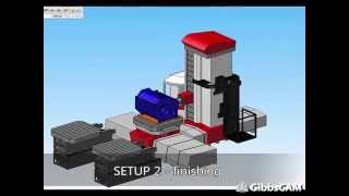 GibbsCAM simulace stroje