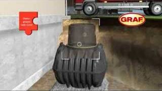 Rain Water Harvesting explained