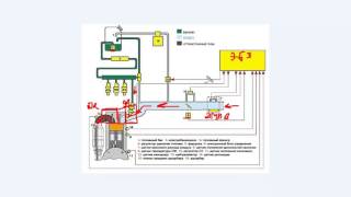 Формирование смеси в инжекторном двигателе