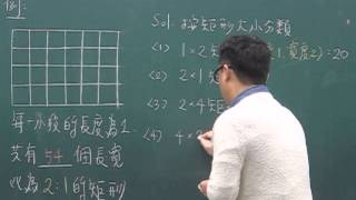 第19堂加法原理與乘法原理