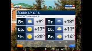 Прогноз погоды 27 04 2015