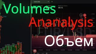 Как торговать на БИНАРНЫХ ОПЦИОНАХ по объемам Volumes Analysis.