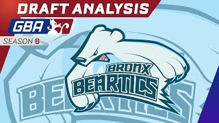 GBA Season 8 - Bronx Beartics Draft Analysis! Pokemon Ultra Sun and Moon!