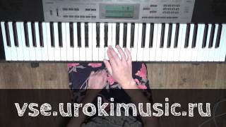 vse.urokimusic.ru Конь Любэ. Ноты. Мелодия. Разбор песни. Обучение игре на пианино. Уроки