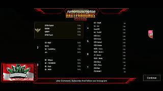 PUBG MOBILE ROOKIE ONLINE COMPETITION #S3 Qualification Group A dan B || RumorousCrypton 03/09/2019