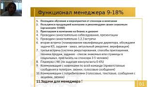 Функционал консультантов и менеджеров
