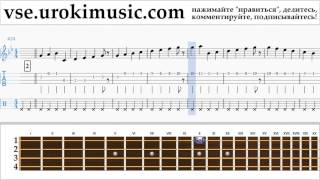 Уроки Укулеле Mission Impossible - Theme Ноты Самоучитель часть 1 um-i821
