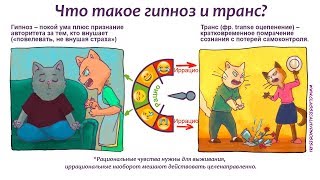 Лекция по гипнозу 8 февраля 2020. Основы гипнотизации. Трансовый опыт | Обучение гипнозу online