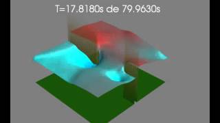 Simulación rompimiento de presa canal rectangular
