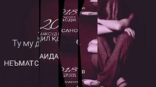 НЕЪМАТ САИДАСАНОВ-ТУ МУ ДИЛ К,АСДИ-2018