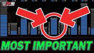 Most Important Feature of WWE 2K18 My Career / Road To Glory (MUST WATCH)