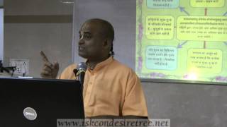 Bhakti Shastri 06 - भक्ति शास्त्री ०६ - श्यामचरण प्रभु। ०८ दिसंबर २०१३