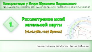 В гостях у Подольского