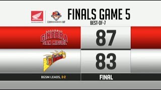 Barangay Ginebra vs San Miguel Beermen Game 5 Finals | PBA Commissioner's Cup