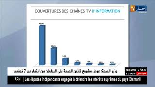 قناة النهار في صدارة القنوات الأكثر مشاهدة