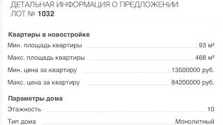 Элитный дом в Сочи «Зелёная Роща», один из красивейших домов Хосты. Новостройки /квартиры Сочи.
