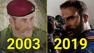 Evolution of Call of Duty 2003-2019