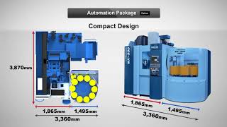 Matsuura MX-330 PC10(English)