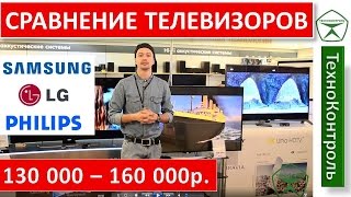 Обзор Ultra HD телевизоров LG, Samsung, Philips до 160 000р. | Technocontrol