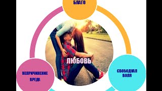 Три Закона Любви
