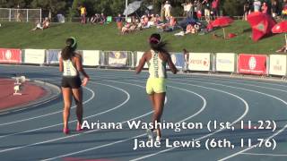 2014 CIF State Track Meet