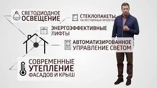 Капитальный ремонт МКД Московская область