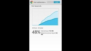 Mobil Veri Kullanımını %50 Azaltma (İnternet Paketi Yetmeyenler İçin)
