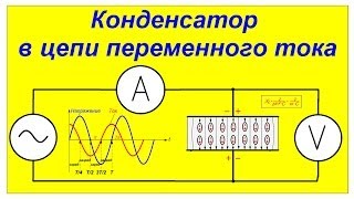 Конденсатор в цепи переменного тока. Практические пояснения