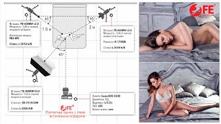 Секреты эротической фотосъемки в стиле НЮ.Снимаем для Playboy.  Шаг 4. 18+