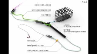 Снасти для рыбалки своими руками