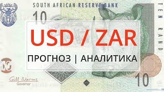Покупка валютной пары  USDZAR с целью 1100 пунктов