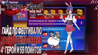 Полное прохождение Фестиваля. Гайд. Tokyo Ghoul Dark War