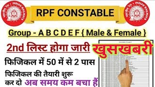 RPF constable second list (2nd list ) , RPF ,result, RPF cut off 2019, RPF physical details