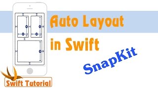 Swift Tutorial: Auto Layout with SnapKit p3