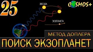 ЭКЗОПЛАНЕТЫ ● МЕТОДЫ ПОИСКА ЭКЗОПЛАНЕТ ● МЕТОД ЛУЧЕВЫХ СКОРОСТЕЙ | ЭФФЕКТ ДОПЛЕРА