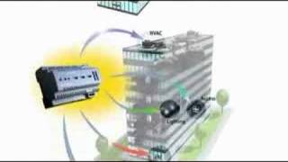 Smart Cities: Green Energy and Energy Savings (Echelon)