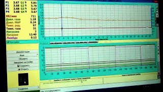 Семинар по настройке DIGITRONIC Maxi 2, Maxi Titan (Часть 1)