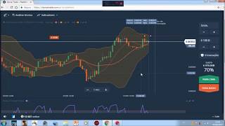 Olymp Trade Estratégia 100% de ganhos