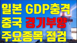 주식투자 일본 분기 마이너스 성장, 중국 경기부양 주식시장 주요종목 수급분석