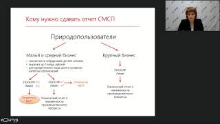 Формирование и порядок сдачи годовой экологической отчётности в Росприроднадзор