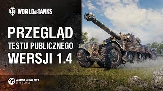 Przegląd testu publicznego wersji 1.4