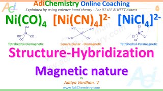 Diamagnetic - Paramagnetic - Ni(CO)4, [Ni(CN)4]2- and [NiCl4]2- IIT JEE NEET Adichemistry