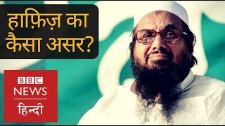 Extremists Role in Pakistan National Elections (BBC Hindi)