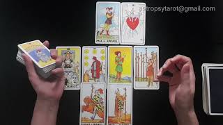РЫБЫ РАБОТА ФИНАНСЫ ИЮЛЬ с 1~15 июля 2019 г.