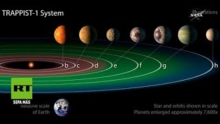 La NASA descubre un nuevo sistema solar con siete planetas que podrían albergar vida